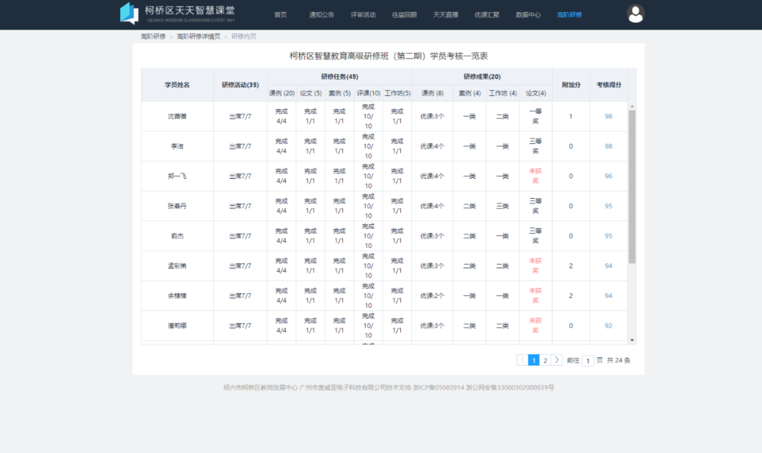 浙江柯橋“天天智慧課堂”，引領(lǐng)教師專業(yè)成長5.png