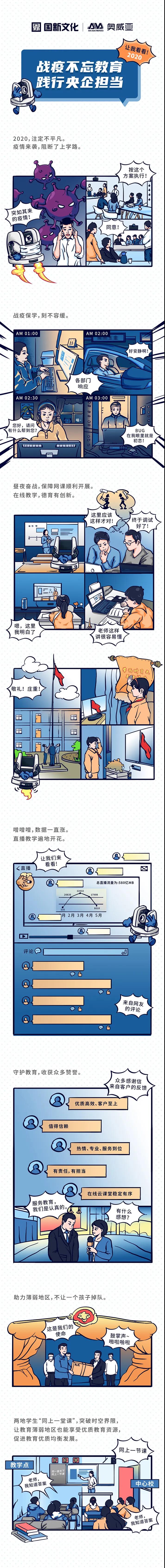 【讓我看看2020】戰(zhàn)疫不忘教育，踐行央企擔(dān)當(dāng)1.jpg