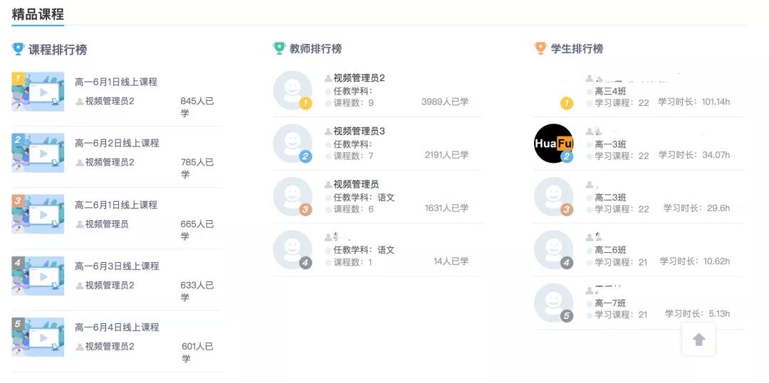 “停課不停學”，華南師大附中高效備戰(zhàn)、從容應對2.jpg