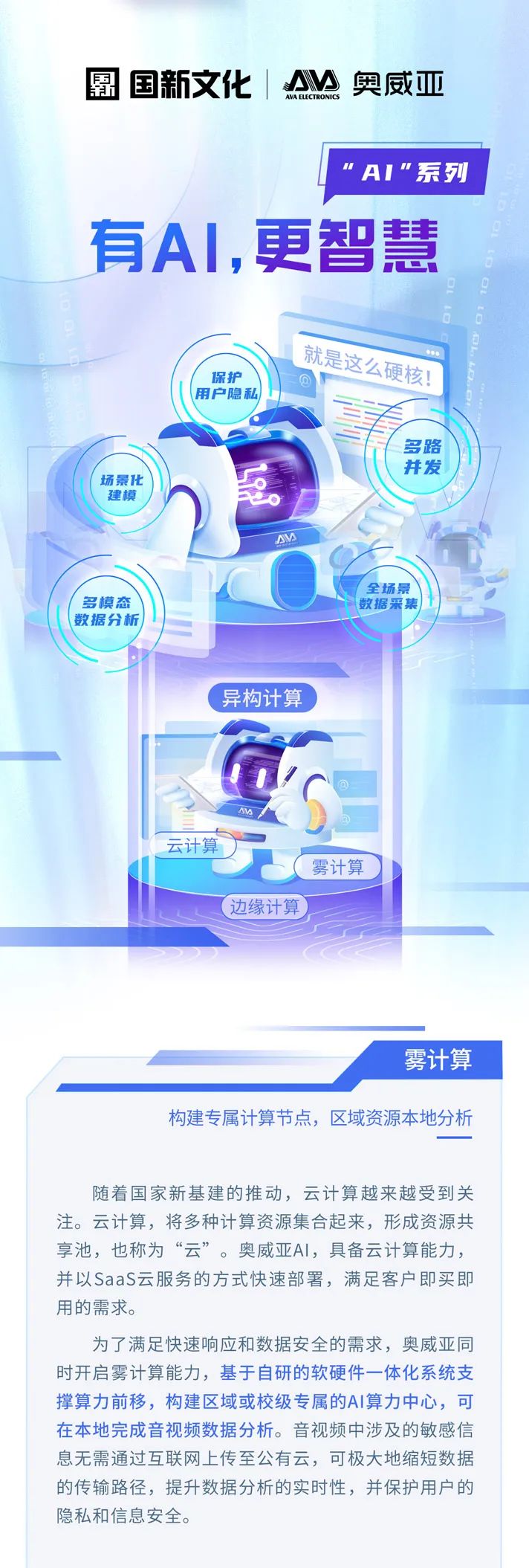 【AI系列】打造硬核AI，賦能教育數(shù)字化轉(zhuǎn)型1.jpg