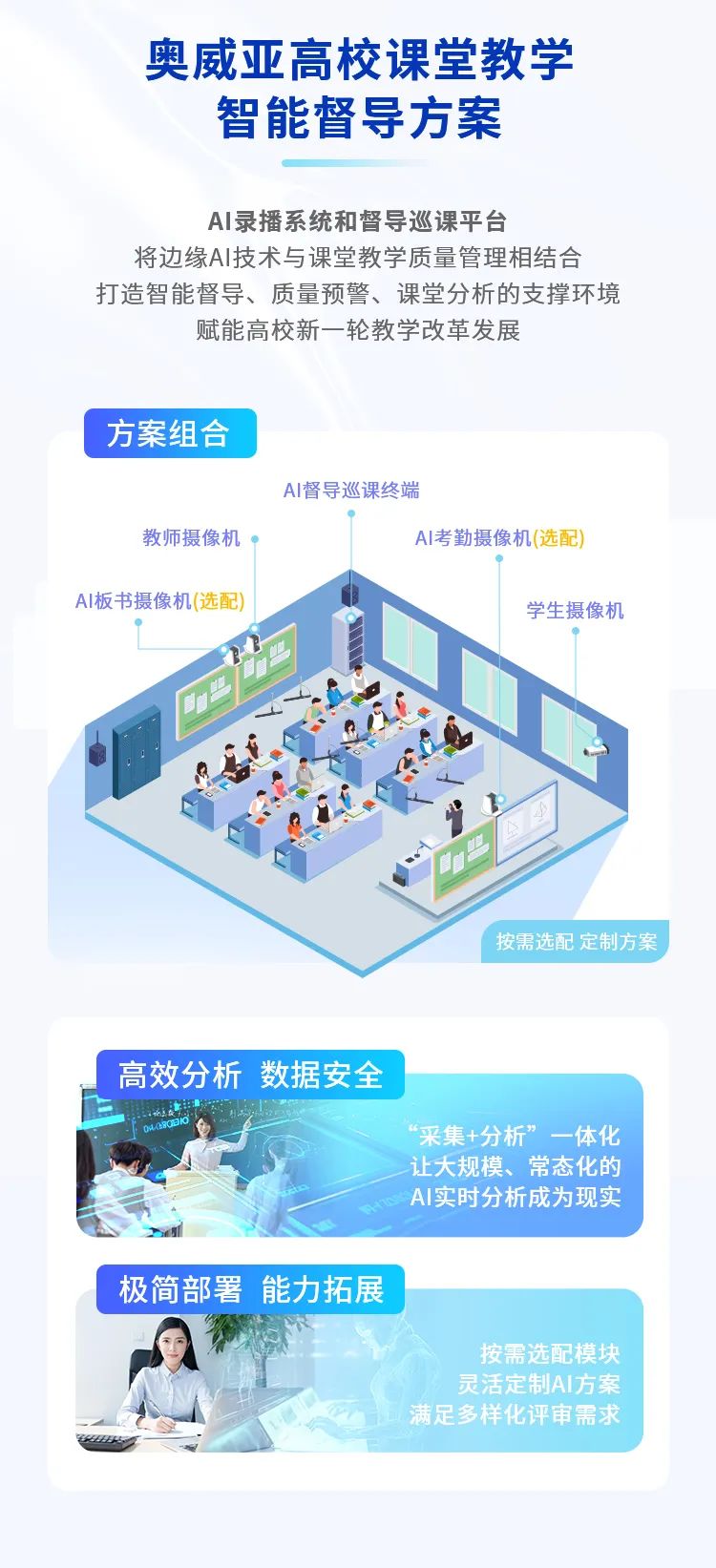 這把AI督導(dǎo)“金鑰匙”，值得所有學(xué)校收藏！2.jpg