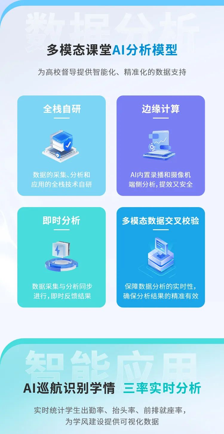 這把AI督導(dǎo)“金鑰匙”，值得所有學(xué)校收藏！5.jpg