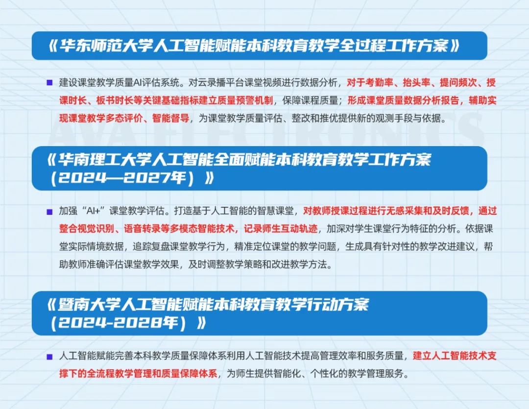 奧威亞AI×DeepSeek：創(chuàng)建數(shù)字化教學(xué)新場(chǎng)景，構(gòu)建質(zhì)量保障新機(jī)制1.jpg