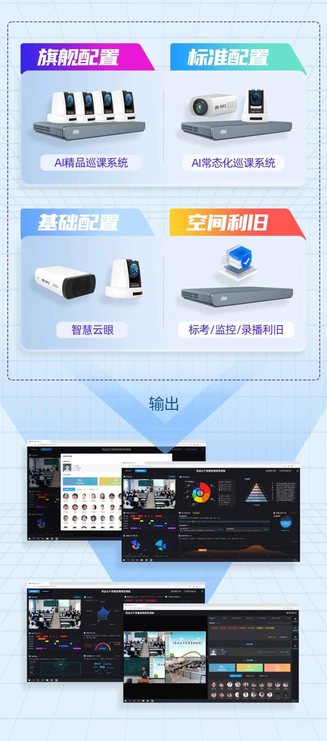 奧威亞AI×DeepSeek：創(chuàng)建數(shù)字化教學(xué)新場(chǎng)景，構(gòu)建質(zhì)量保障新機(jī)制3.jpg