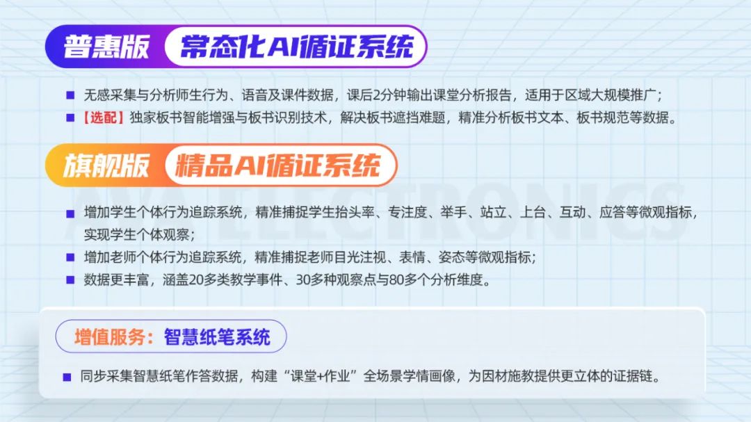 奧威亞AI×DeepSeek，AI課堂循證教研“開掛”了！
