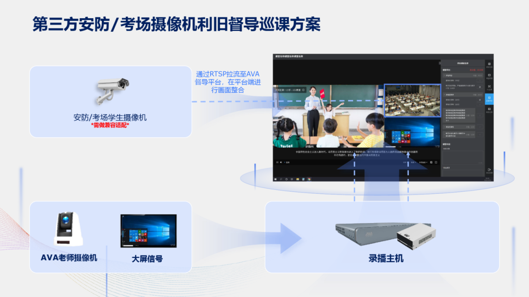 奧威亞AI×DeepSeek：創(chuàng)建數(shù)字化教學(xué)新場(chǎng)景，構(gòu)建質(zhì)量保障新機(jī)制7.png
