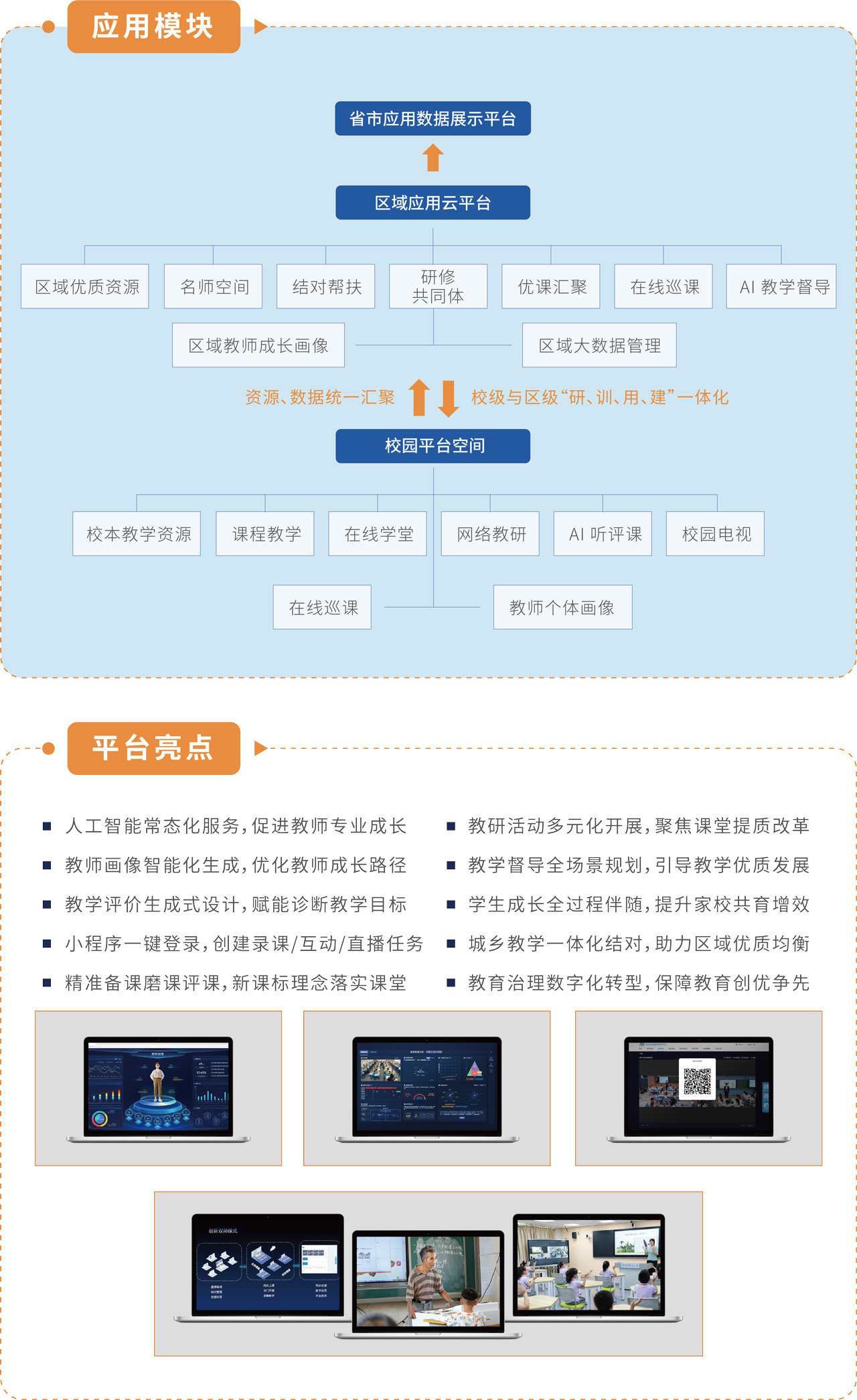全連接智慧教學(xué)平臺.jpg