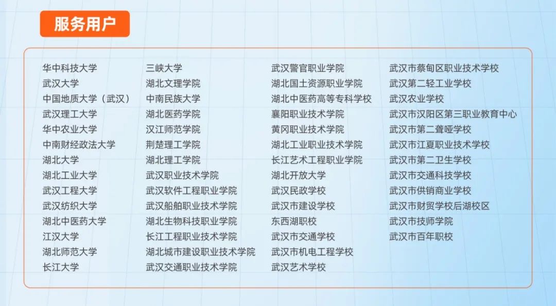 智匯荊楚，共創(chuàng)未來(lái)，奧威亞與高校共繪數(shù)字化轉(zhuǎn)型藍(lán)圖5.jpg