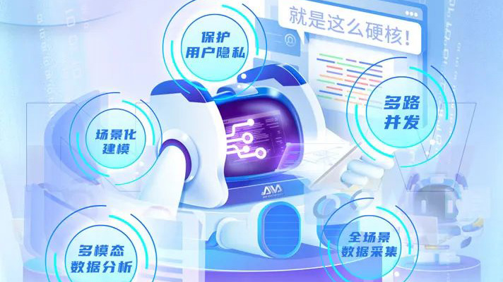 【AI系列】打造硬核AI，賦能教育數(shù)字化轉(zhuǎn)型